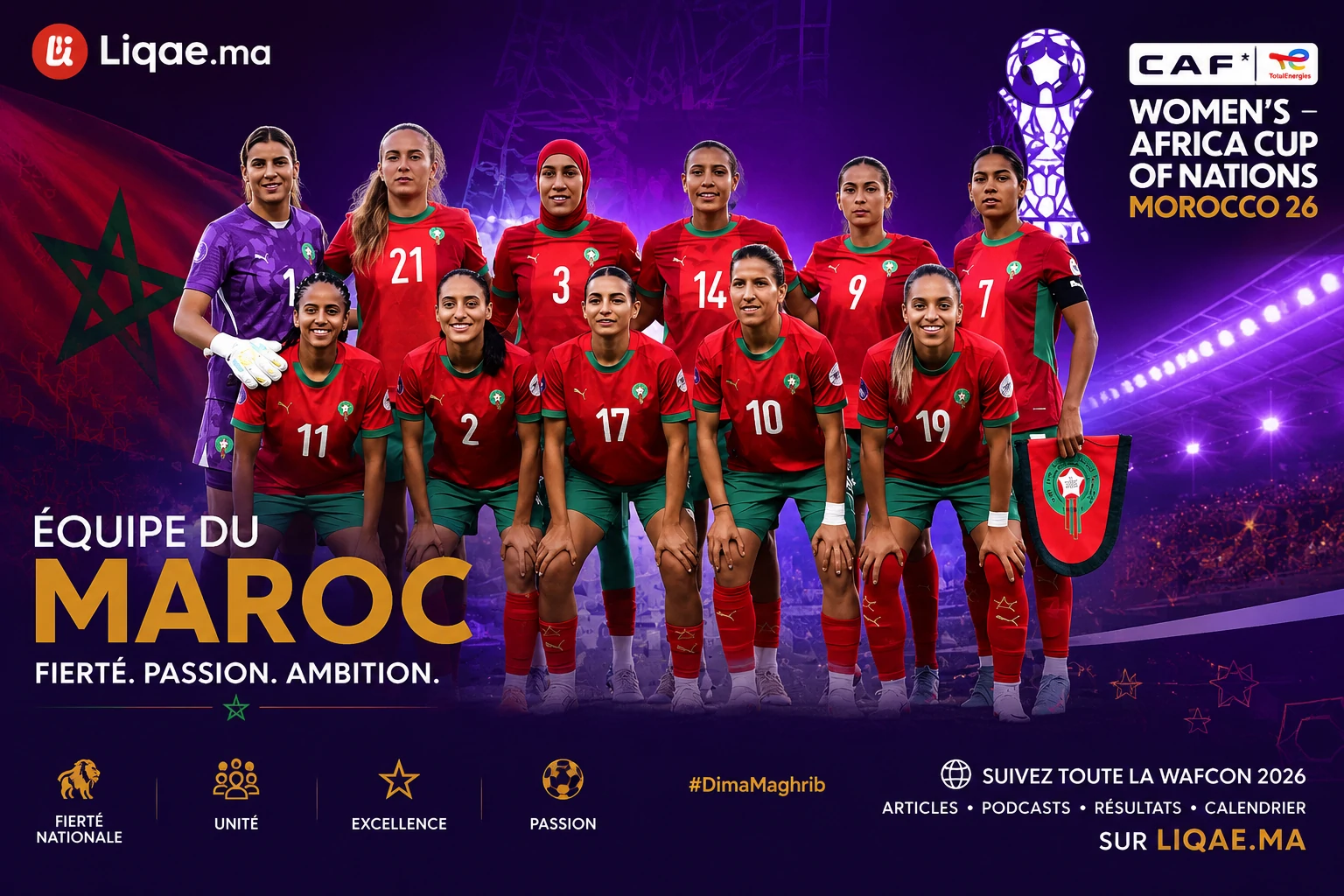 Lionnes de l'Atlas, football féminin marocain